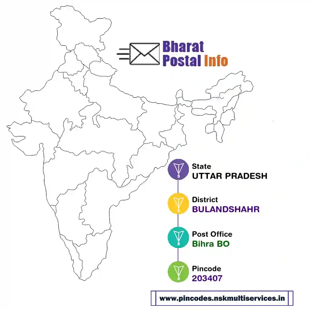 uttar pradesh-bulandshahr-bihra bo-203407